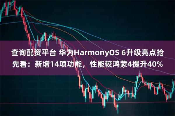 查询配资平台 华为HarmonyOS 6升级亮点抢先看:新增14项功能,性能较鸿蒙4提升40%